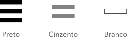 O preto é representado com três linhas horizontais, o cinzento com duas linhas horizontais e o branco com apenas uma linha horizontal.